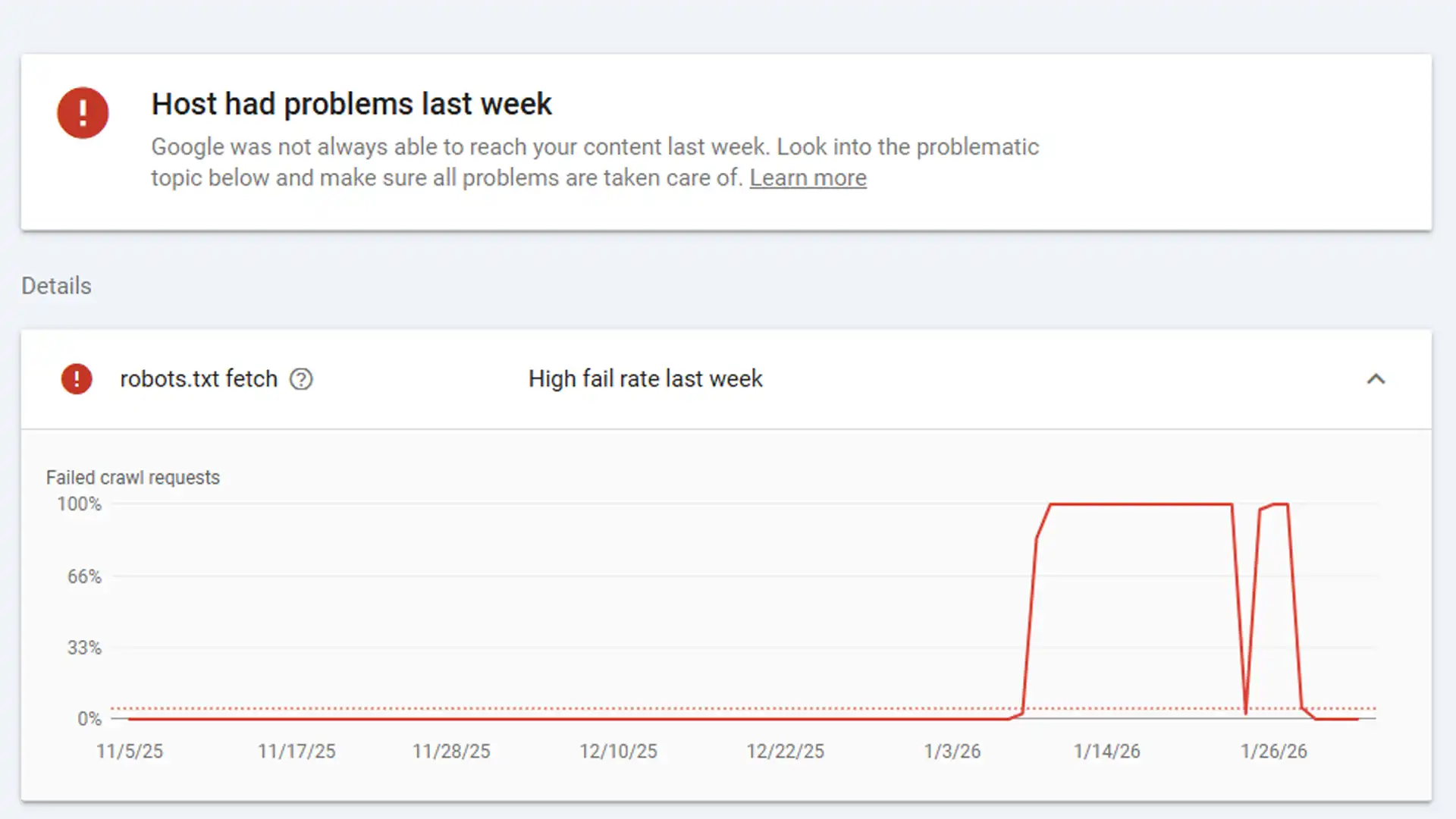 crawl stat از فایل robots.txt در شرایط بحران قطعی اینترنت