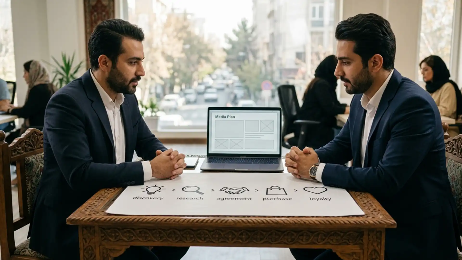 طراحی مسیر و نقاط تماس مشتری (Customer Journey)