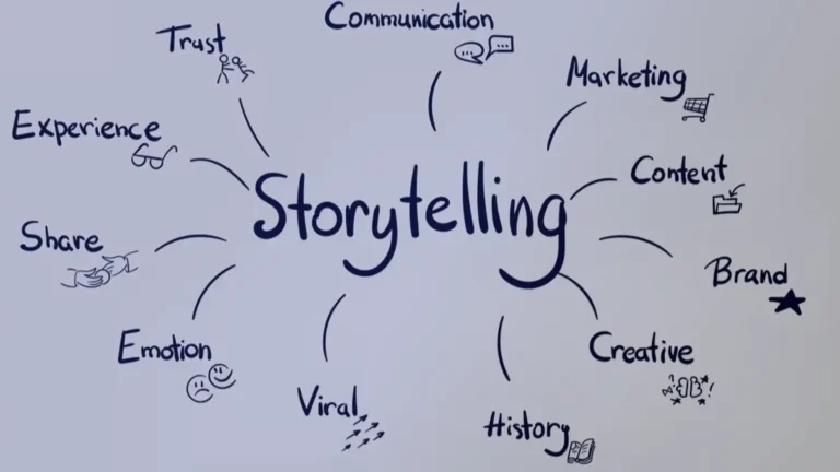 داستان‌سرایی برند (Brand Storytelling) چیست و چگونه اجرا می‌شود؟